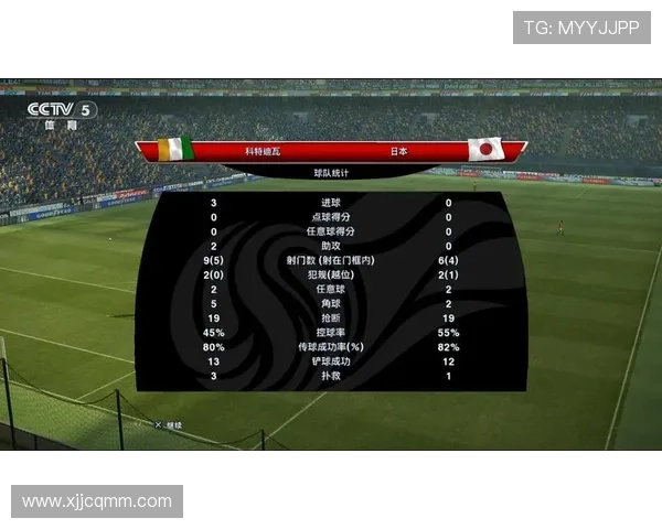 科特迪瓦大胜塞舌尔冲击世界杯名额领先第二名1分净胜球优势明显